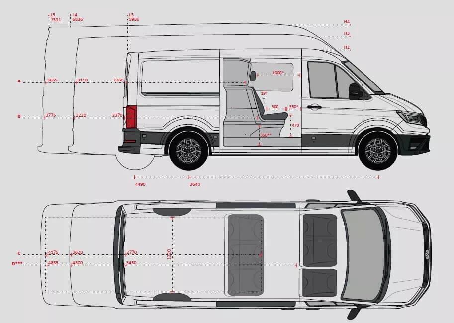 Opties in de Volkswagen crafter dubbele cabine